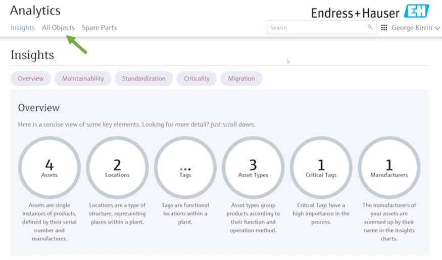 analytics overview.png