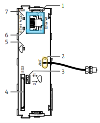 Liquiline Edge Module CYY7.png