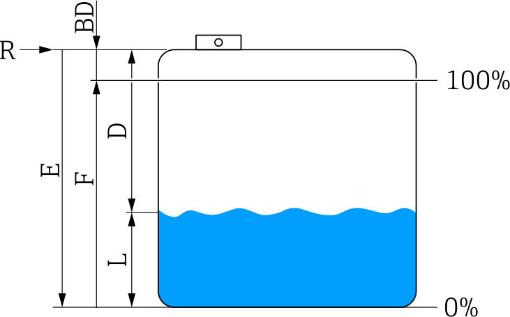 Empty_Full.png
